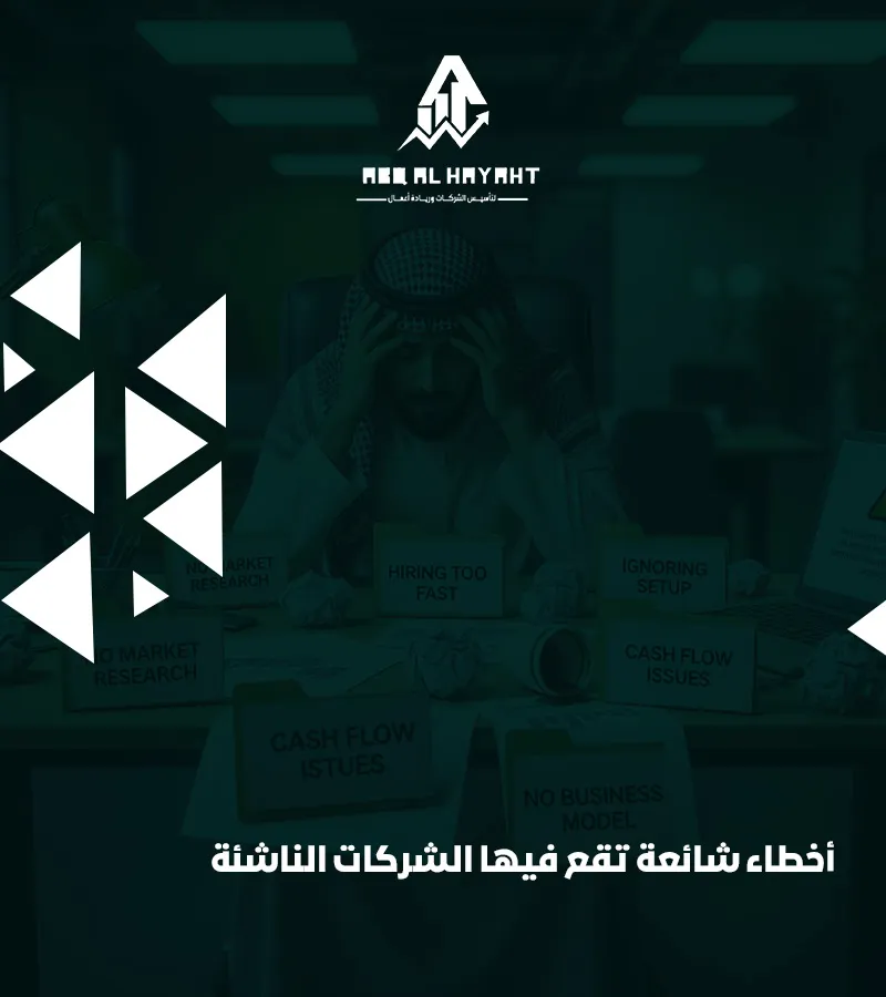 ضريبة الدخل في السعودية,ضريبة الدخل على الشركات في السعودية,ضريبة الشركات في السعودية