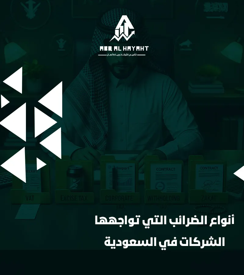ضريبة الدخل في السعودية,ضريبة الدخل على الشركات في السعودية,ضريبة الشركات في السعودية