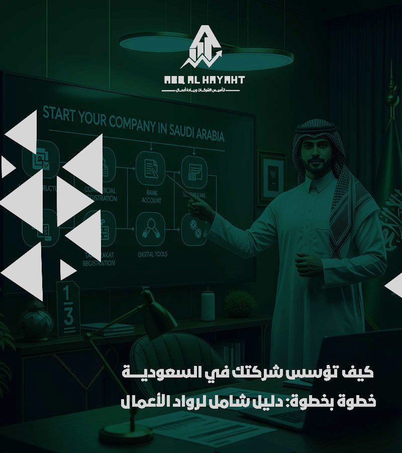 كيف تؤسس شركتك في السعودية