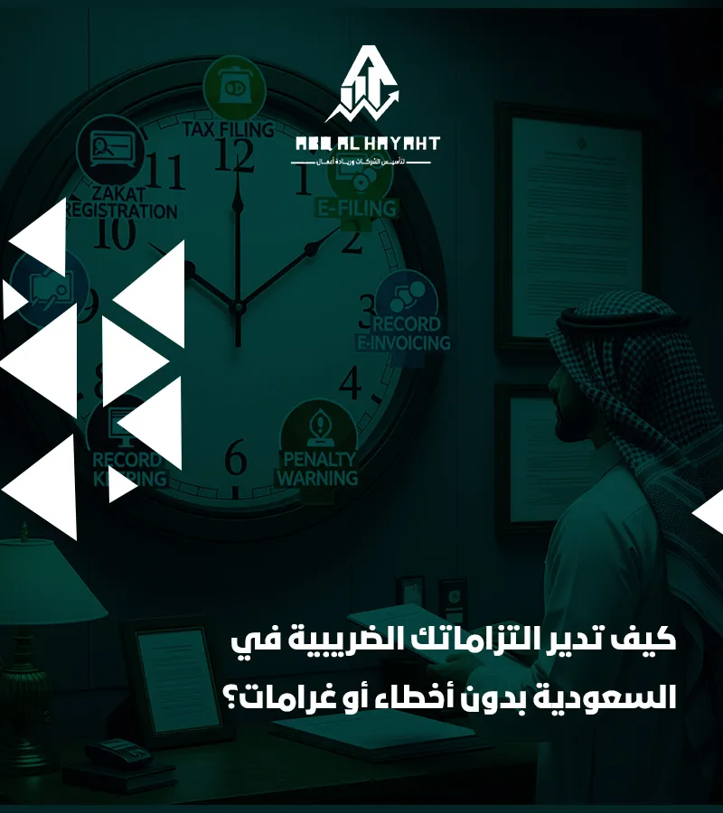 الالتزامات الضريبية,ضريبة القيمة المضافة في السعودية