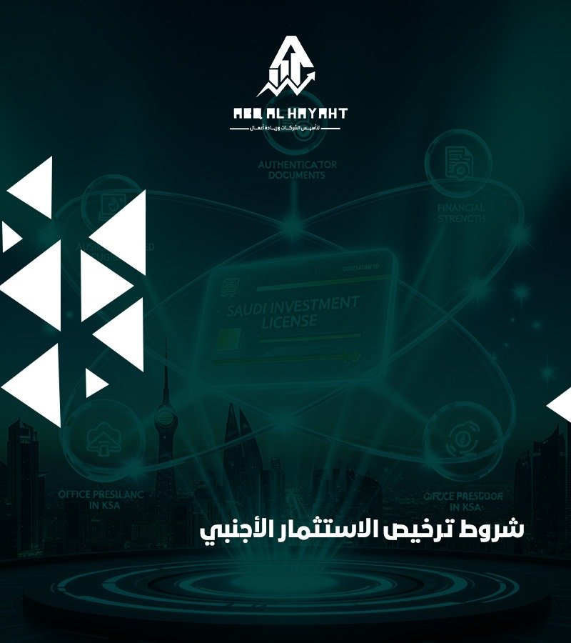 رأس المال المطلوب للاستثمار الأجنبي, الاستثمار الأجنبي في السعودية