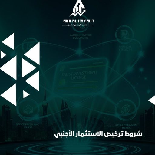 رأس المال المطلوب للاستثمار الأجنبي, الاستثمار الأجنبي في السعودية